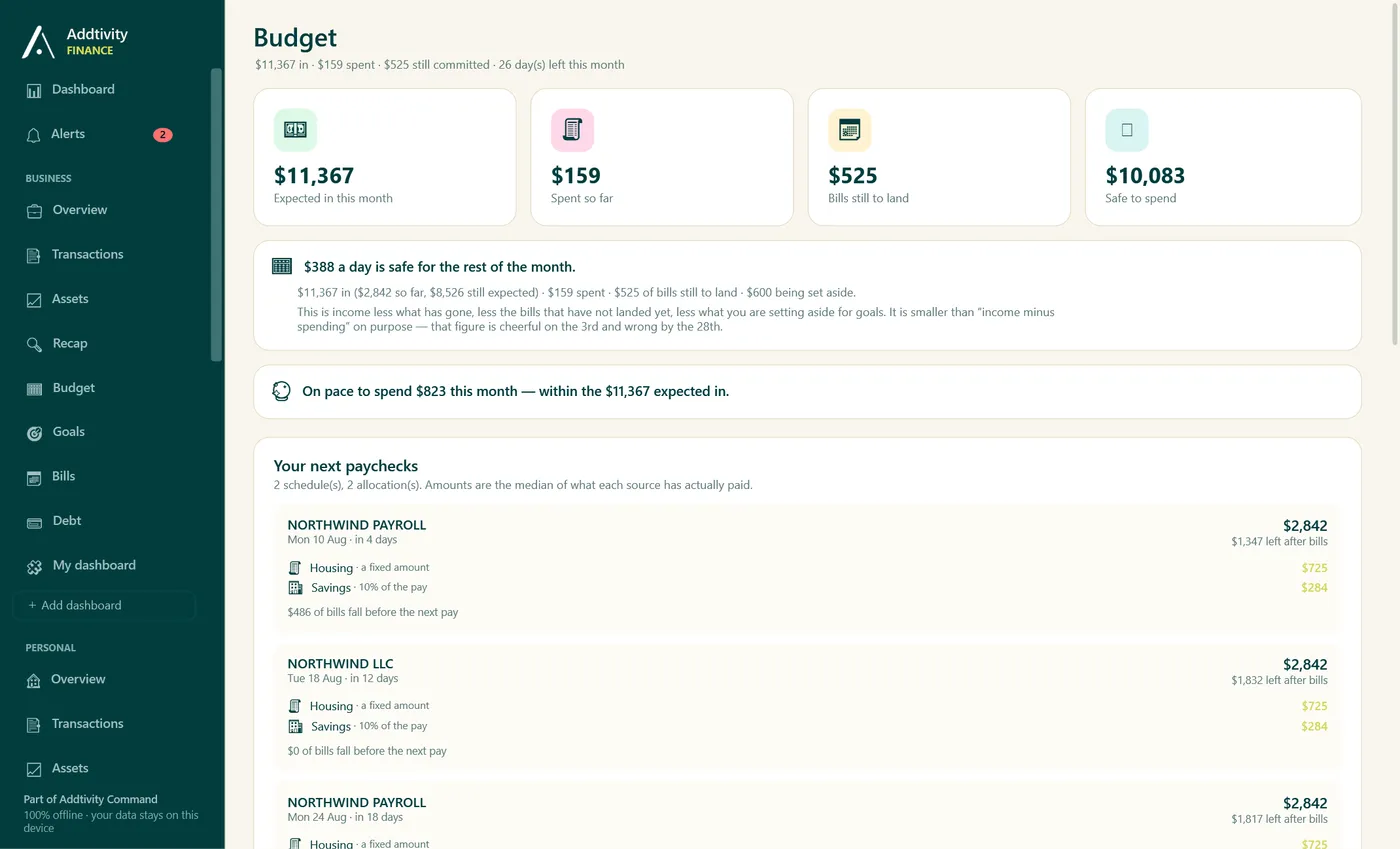 The Budget page showing category allocations and progress against them.