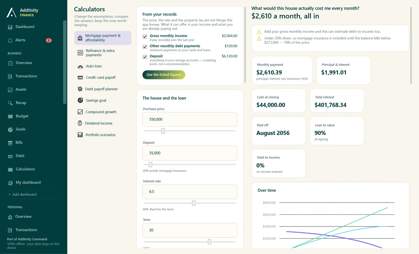 The Calculators page showing scenario planning tools.